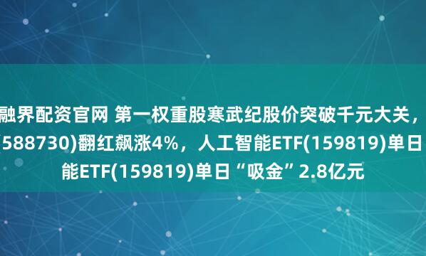 创融界配资官网 第一权重股寒武纪股价突破千元大关，科创人工智能ETF(588730)翻红飙涨4%，人工智能ETF(159819)单日“吸金”2.8亿元